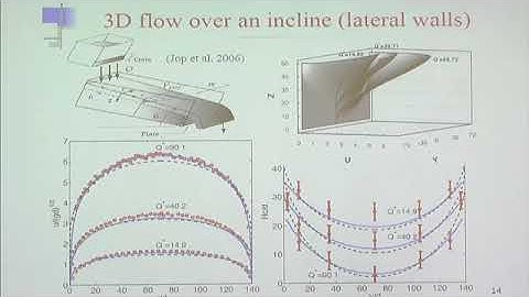 Multiple Speakers | A three-dimensional numerical model for dense granular flows based on ƒÊ(I...
