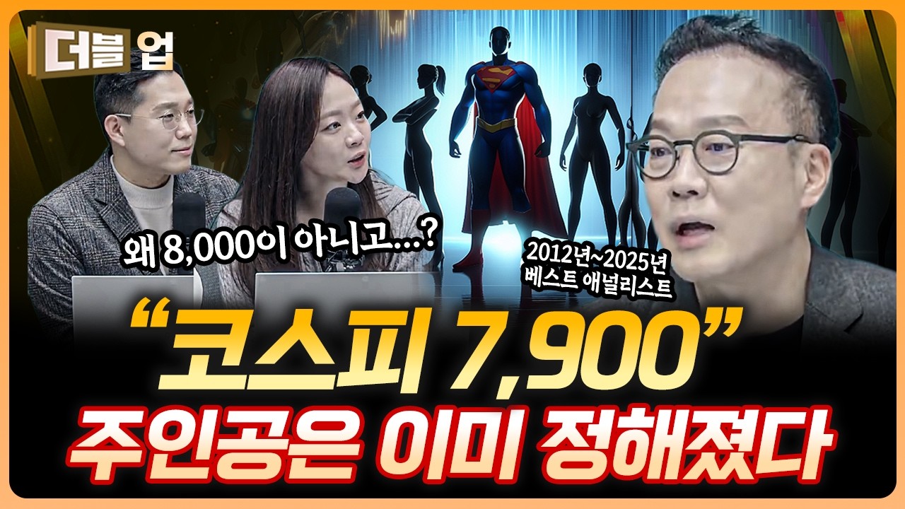 7,900 시나리오 상세하게 보여 드릴게요 | 하나증권 리서치센터 글로벌투자분석실 이재만 실장 [글로벌 인터뷰]