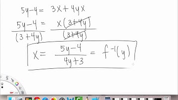 Inverse & Radical Functions   Examples 3 4 | Precalculus | Griti