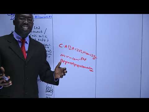 Capital Investment Allowance