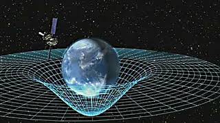 Lovelock theory of gravity | Wikipedia audio article