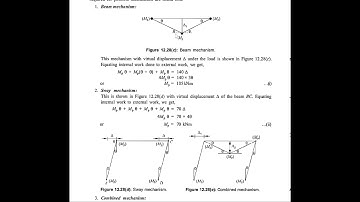 kinematic method_frames_problem1
