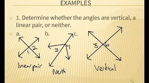 2.4 vertical angles notes
