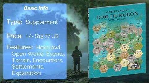 D100 Dungeon: World Builder Review