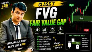 🔥 CLASS 7 – FVG (Fair Value Gap) Complete Guide | Smart Money Concepts Urdu/Hindi