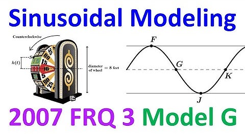 2007 FRQ 3 - Sinusoidal Modeling (Model G) [AP Precalculus]