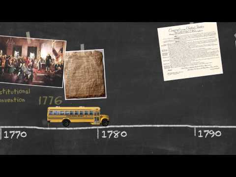 IndoctriNation Timeline - 1700's