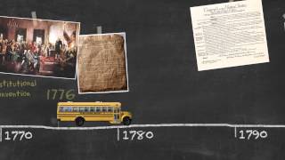 IndoctriNation Timeline - 1700's