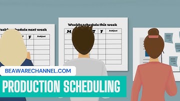 Know Production Scheduling In Simulation | Operations | Project Management | Engineering Leansimcorp