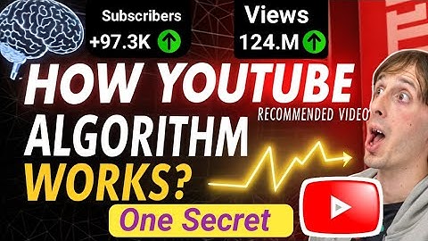 youtube algorithm full course | youtube videos algorithm explained |how youtube algorithm works 2025