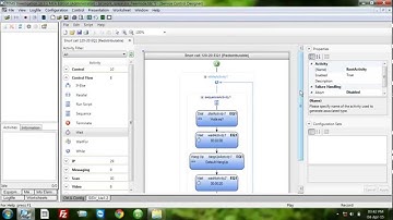 How to make TEMS script for Short call
