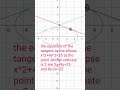 equation of tangent for conic sections