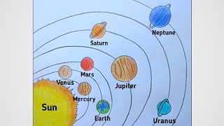 How To Draw Solar System For Beginners Easy Steps (art video)