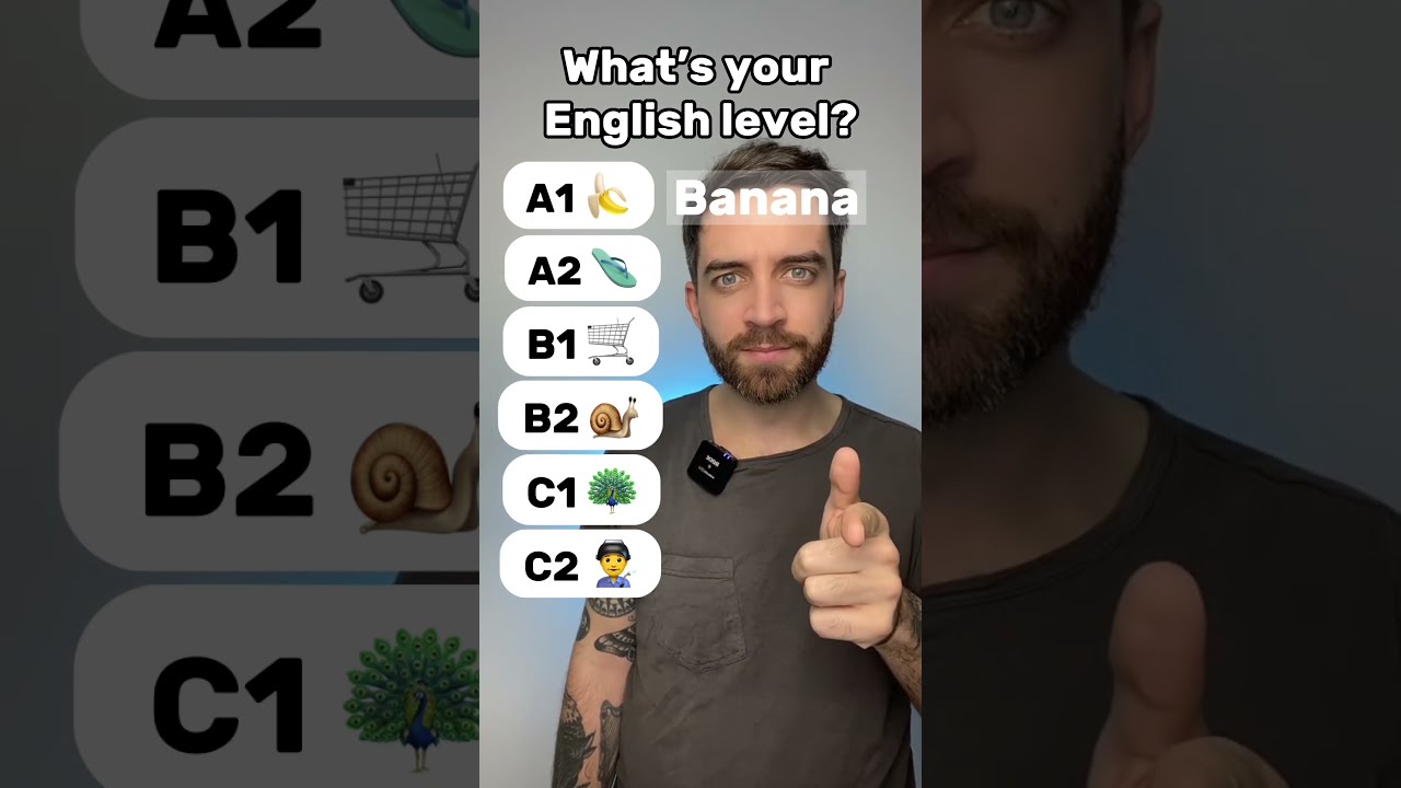 What S YOUR ENGLISH Level 