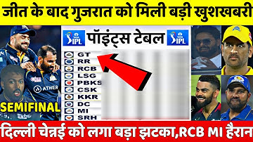 IPL 2023 Points Table | GT की जीत के बाद Points Table में हुए ख़तरनाक बदलाव, DC MI CSK सदमे में