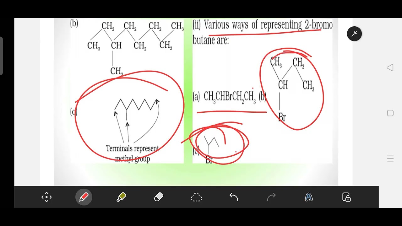 Some basic principles and techniques part 1
