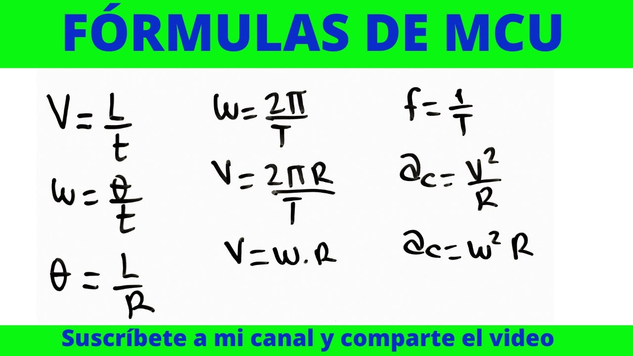 Formulas De Fisica Movimiento Circular