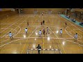 令和元年度　第28回　九州学生ハンドボールリーグ （女子1部）