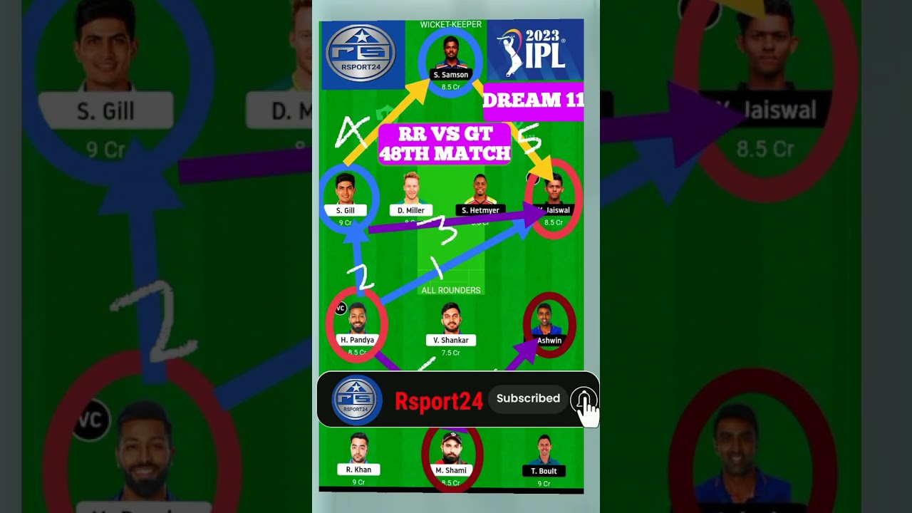 Unbelievable Dream 11 Team for RR VS GT | Get Ready to Be Surprised! | RR VS GT DREAM 11 TEAM | Ipl