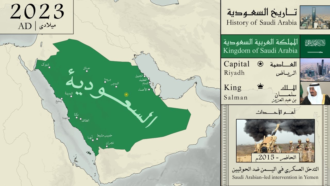خريطة تاريخ السعودية (1727-2024م) : كل عام