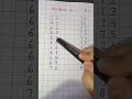 Learning Numbers From 61 to 80 #kidslearning #educationalvideo #numbersforkids #numbersforchildren