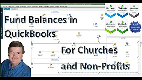 Fund Balances for Churches and Small Non-Profits