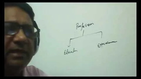 online class on 10th house by SkAnil 9810928289