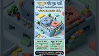 Polygons: पंचभुज और षट्भुज के कोणों को निकालने का ब्रह्मास्त्र सूत्र! 📐🔥 #shorts #educationallof