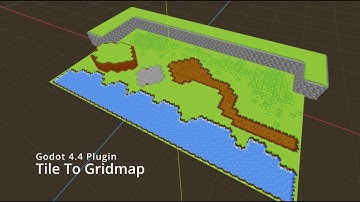 Godot 4 Plugin: Tile to Gridmap - Overview