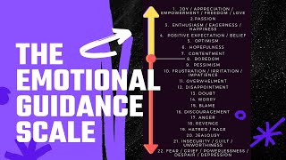 The Emotional Guidance Scale | Ask and It Is Given