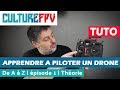 Apprendre  piloter un drone fpv de a  z  episode 1  tuto pilotage drone dbutant