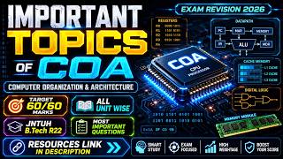 IMPORTANT TOPICS OF COMPUTER ORGANIZATION & ARCHITECTURE(COA)