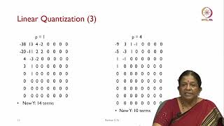 Lec 49: Discrete Cosine Transform-3