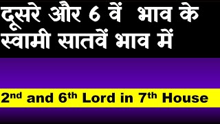 2nd and 6th Lord in 7th House