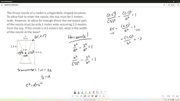 Conic Sections - Hyperbola Application