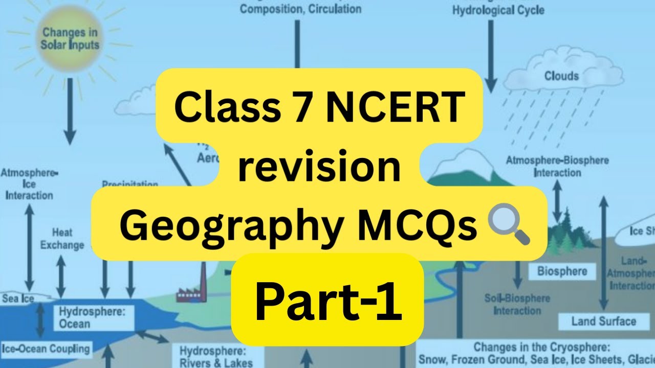 Geography NCERT Revision through MCQs