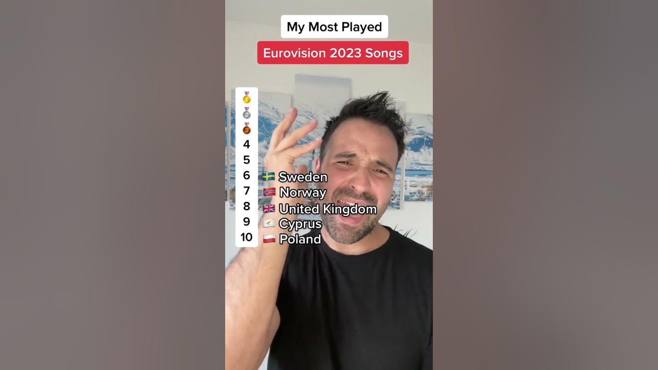 my-most-played-eurovision-2023-songs-youtube