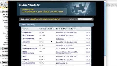 03   Telarus   Complex & Hi Capacity Solutions