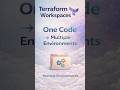 Day 7 Master AWS &amp; DEVOPS Terraform Workspaces: Dev vs Prod Made Easy #aws #terraform #devops