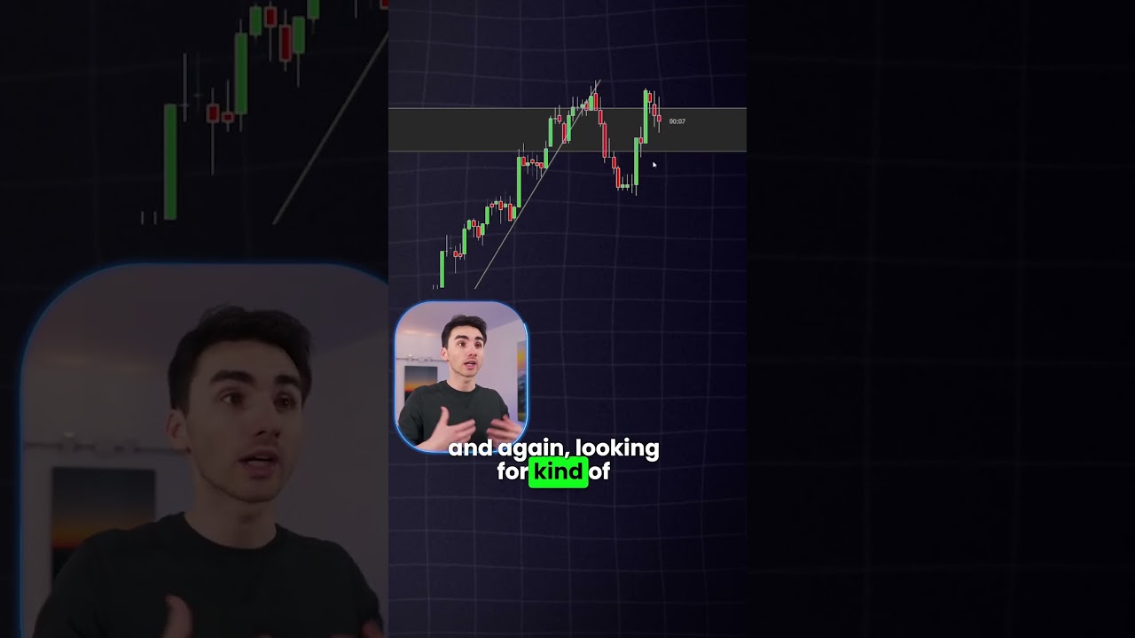 +,710 Trendline Strategy