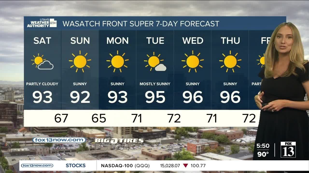 Storms tonight, but hot & sunny days ahead - Friday evening forecast ...