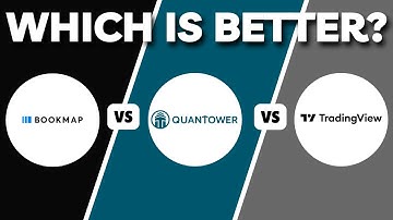 Bookmap Vs Quantower Vs Tradingview | Which Trading Analysis Software Is Better in 2025?