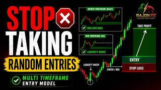 Stop Taking Random Entries | Multi Timeframe Analysis Explained