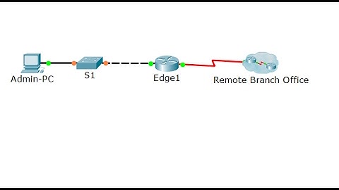 [CCNA Bridging] Packet Tracer 2.2.1.5 Map a network using CDP