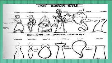 Shape Language in Character Design [Fake It Till You Make It Art School #5]