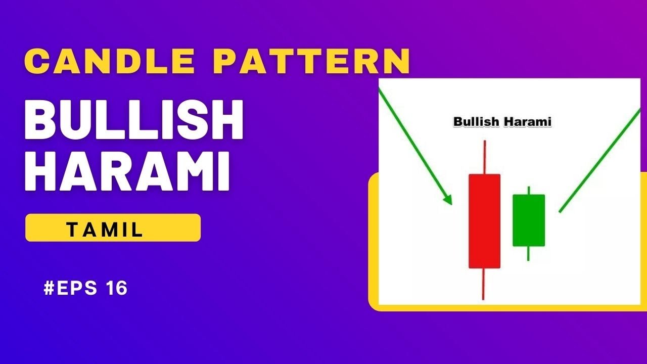 Bullish Harami Candlestick Pattern in Tamil 📊 Candlestick Analysis