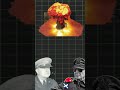 Отсылки и каламбуры в достижениях - Cobalt sea #hoi4 #heartofiron4 #achievement