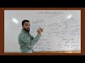 ملخص للبلاغة بيان وبديع ومعاني بصورة مبسطة جدا