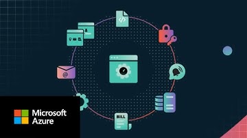 Marketplace Mini | Benefits of SaaS Accelerator