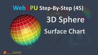 WebGPU (45): 3D Sphere Surface Charts Net Worth